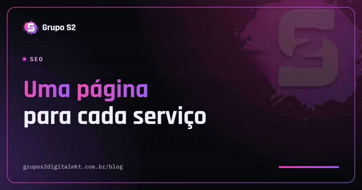 Capa do artigo: Uma página para cada serviço, o ajuste no site que faz sua empresa aparecer no Google e nas IAs | Grupo S2 Digital Marketing